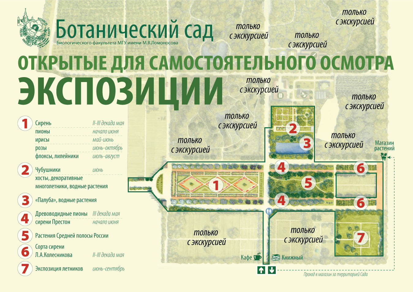Схема ботанического сада МГУ на Воробьевых горах